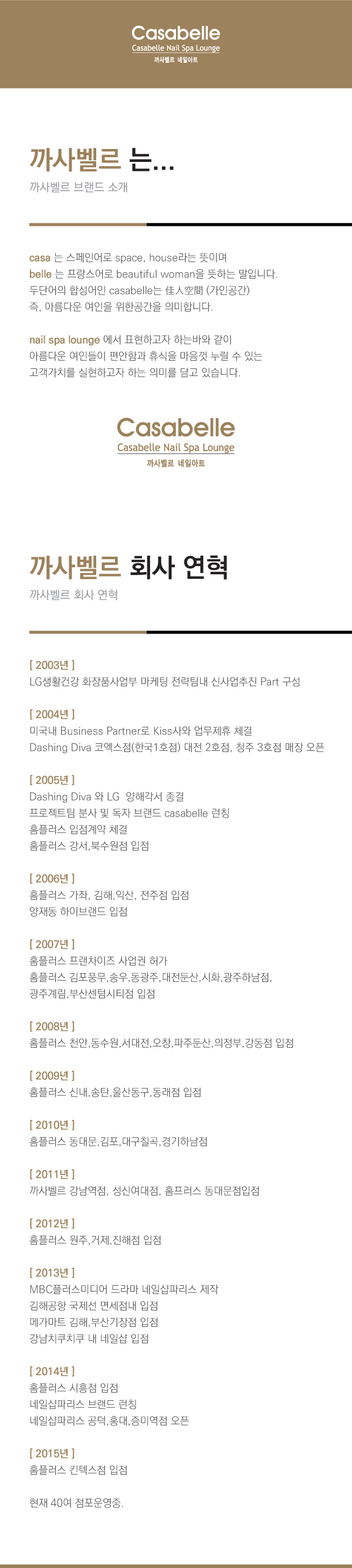 까사벨르